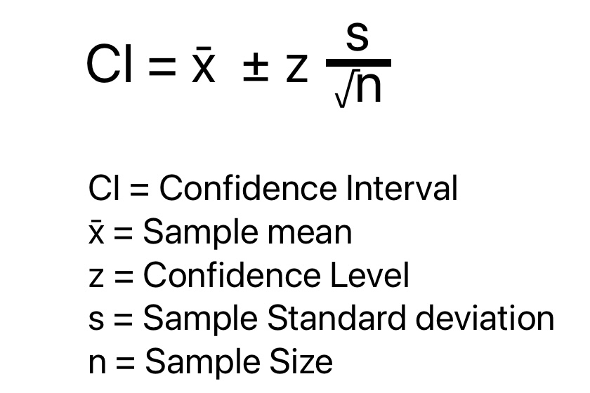 This Image shows the formula for confidence Interval