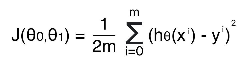 This image shows the formula for cost function for mean squared error