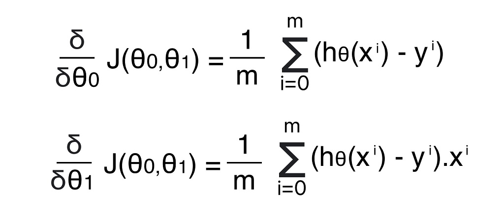 This image shows the calculation Formula for derivative for cost function