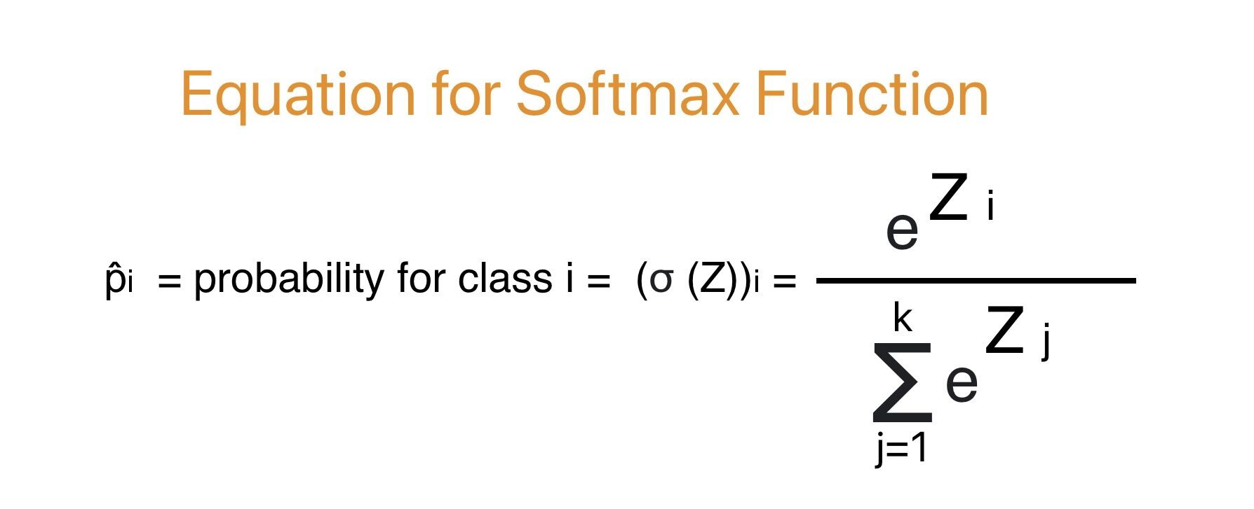 This image shows the equation for Softmax Function in softmax regression in machine learning.