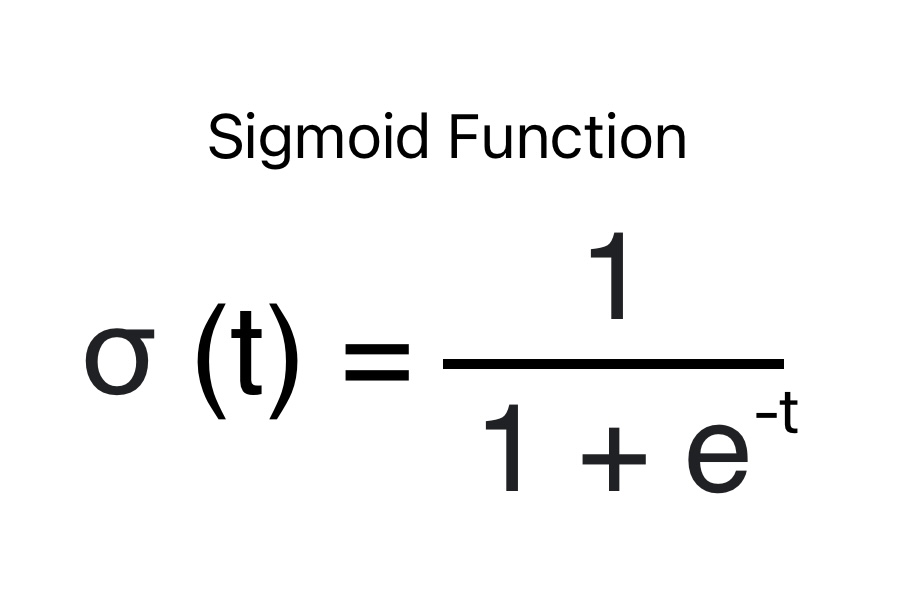 this image shows the Formula for sigmoid function