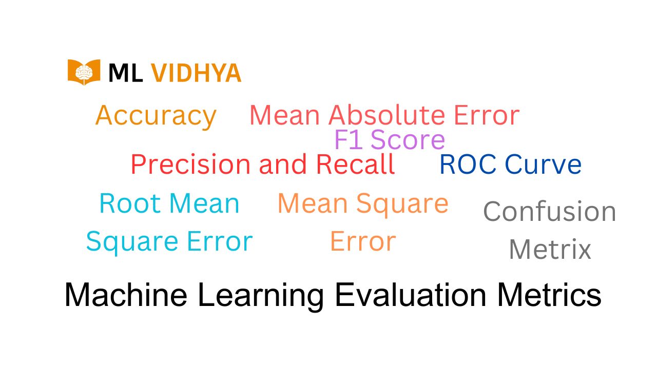 Machine Learning Model Evaluation Metrics For Classification ...