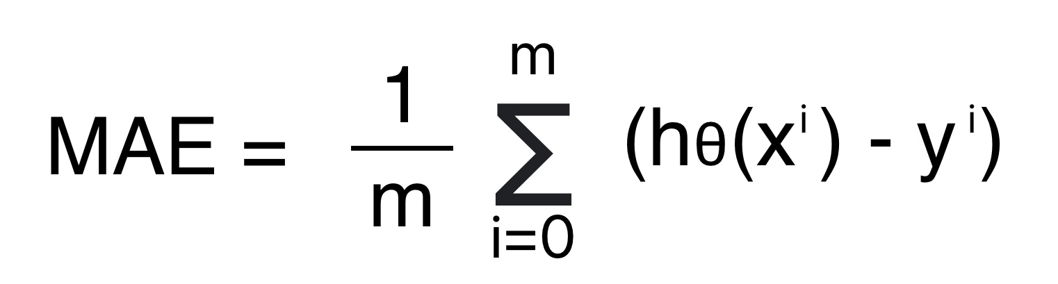 This image shows the calculation formula mean absolute error