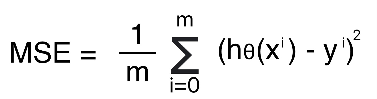 This image shows the formula for mean square error.